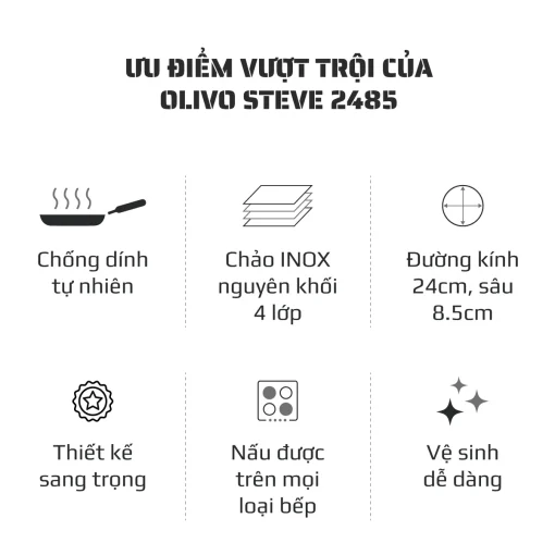 Chảo Inox OLIVO STEVE 2485 – Chống Dính Tự Nhiên, Đáy 4 Lớp, Dùng Mọi Loại Bếp-24cm - Hình ảnh 3