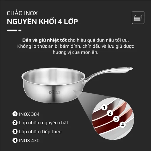 Chảo Inox OLIVO STEVE 2485 – Chống Dính Tự Nhiên, Đáy 4 Lớp, Dùng Mọi Loại Bếp-24cm - Hình ảnh 5