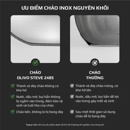 Chảo Inox OLIVO STEVE 2485 – Chống Dính Tự Nhiên, Đáy 4 Lớp, Dùng Mọi Loại Bếp-24cm - Hình ảnh 6