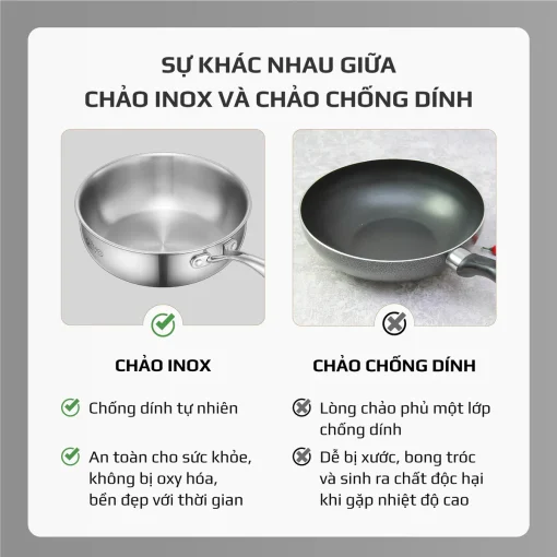 Chảo Inox OLIVO STEVE 2485 – Chống Dính Tự Nhiên, Đáy 4 Lớp, Dùng Mọi Loại Bếp-24cm - Hình ảnh 8