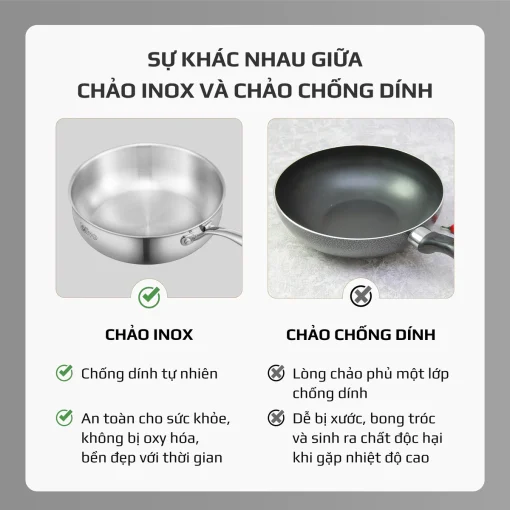 Chảo Inox OLIVO STEVE 2685 – Chống Dính Tự Nhiên, Đáy 3 Lớp, Dùng Mọi Loại Bếp-26cm - Hình ảnh 8