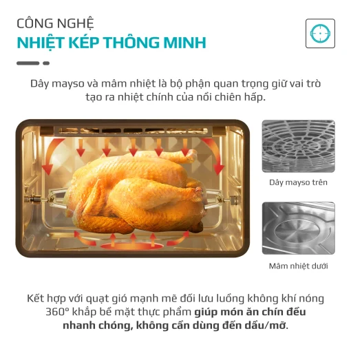 Nồi Chiên Hấp Đa Năng OLIVO SF20 PRO 20L – Hấp Nano Steam, Chiên Không Dầu Eco Fry, 70 Chế Độ Nấu, Dễ Vệ Sinh - Hình ảnh 10