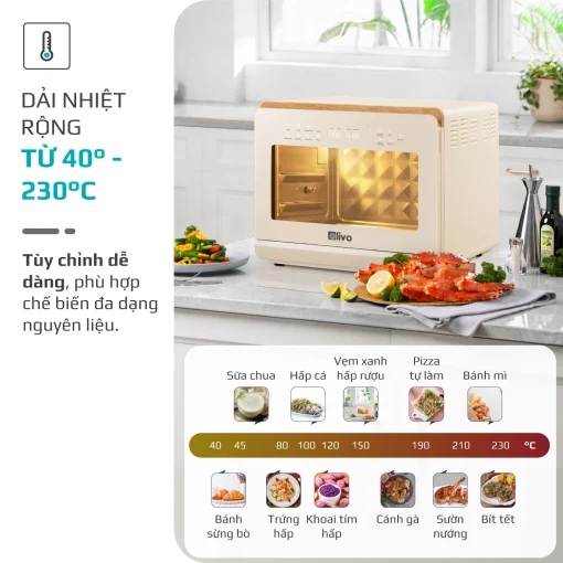 Nồi Chiên Hấp Đa Năng OLIVO SF20 PRO 20L – Hấp Nano Steam, Chiên Không Dầu Eco Fry, 70 Chế Độ Nấu, Dễ Vệ Sinh - Hình ảnh 23