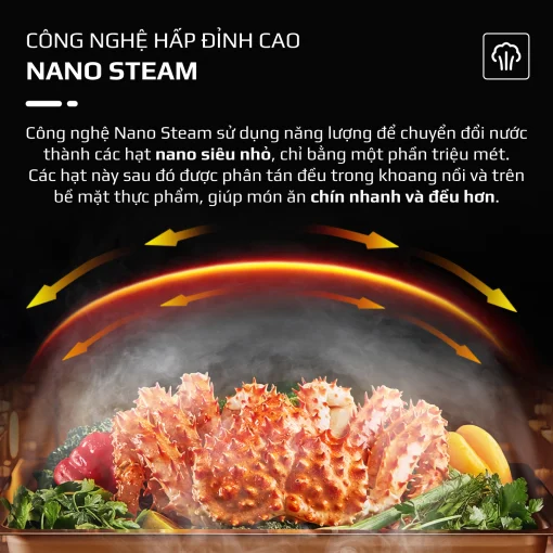 Nồi Chiên Hấp Đa Năng OLIVO SF20 PRO 20L – Hấp Nano Steam, Chiên Không Dầu Eco Fry, 70 Chế Độ Nấu, Dễ Vệ Sinh - Hình ảnh 8