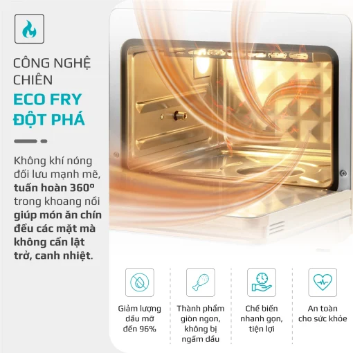 Nồi Chiên Hấp Đa Năng OLIVO SF20 PRO 20L – Hấp Nano Steam, Chiên Không Dầu Eco Fry, 70 Chế Độ Nấu, Dễ Vệ Sinh - Hình ảnh 9