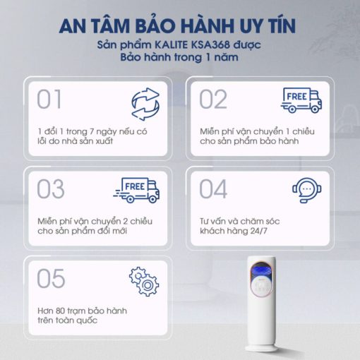 Quạt điều hòa thông minh All in One KSA368 làm mát, sưởi, tạo ẩm, diệt khuẩn - Ảnh 14