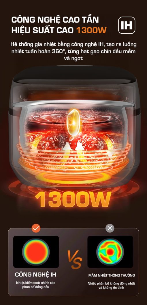 Nồi Cơm Điện Cao Tần KARLIN IH4000 PRO – Lòng Nồi INOX 316L Vân Lục Giác Cao Cấp, Công Nghệ Nấu Cao Tần, Tích Hợp Màn Hình TFT Tương Tác Mới, Hiện Đại, Cao Cấp - Ảnh 4