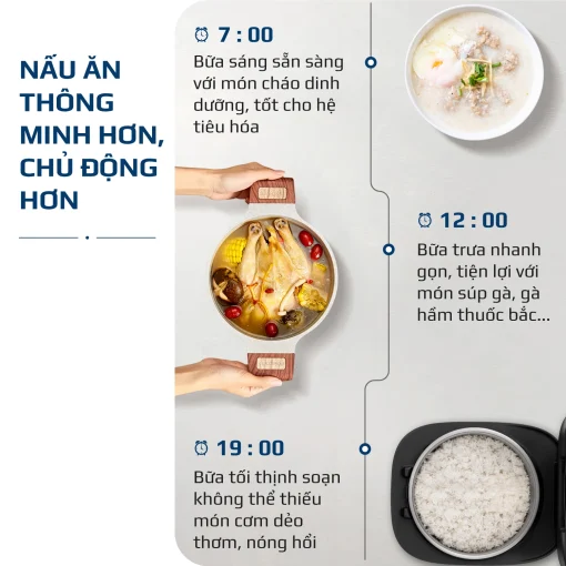 Nồi Cơm Điện Cao Tần OLIVO RC900IH – Lòng Nồi INOX 316L Cao Cấp, Công Nghệ Cao Tần Giữ Trọn Dinh Dưỡng, Bảng Điều Khiển Oled Sống Động, Hiện Đại, Cao Cấp - Ảnh 17