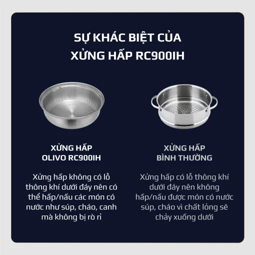 Nồi Cơm Điện Cao Tần OLIVO RC900IH – Lòng Nồi INOX 316L Cao Cấp, Công Nghệ Cao Tần Giữ Trọn Dinh Dưỡng, Bảng Điều Khiển Oled Sống Động, Hiện Đại, Cao Cấp - Ảnh 31