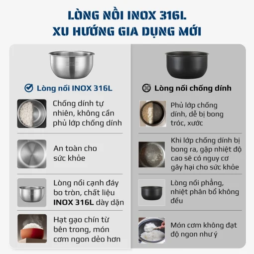 Nồi Cơm Điện Cao Tần OLIVO RC900IH – Lòng Nồi INOX 316L Cao Cấp, Công Nghệ Cao Tần Giữ Trọn Dinh Dưỡng, Bảng Điều Khiển Oled Sống Động, Hiện Đại, Cao Cấp - Ảnh 8