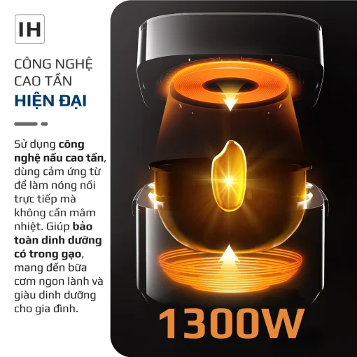 Nồi Cơm Điện Cao Tần OLIVO RC900IH – Lòng Nồi INOX 316L Cao Cấp, Công Nghệ Cao Tần Giữ Trọn Dinh Dưỡng, Bảng Điều Khiển Oled Sống Động, Hiện Đại, Cao Cấp - Ảnh 12