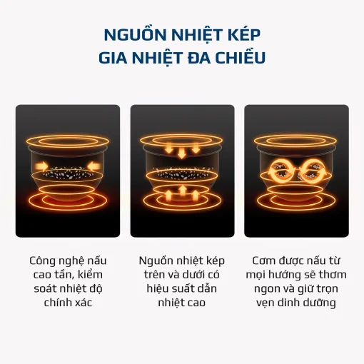 Nồi Cơm Điện Cao Tần OLIVO RC900IH – Lòng Nồi INOX 316L Cao Cấp, Công Nghệ Cao Tần Giữ Trọn Dinh Dưỡng, Bảng Điều Khiển Oled Sống Động, Hiện Đại, Cao Cấp - Ảnh 2