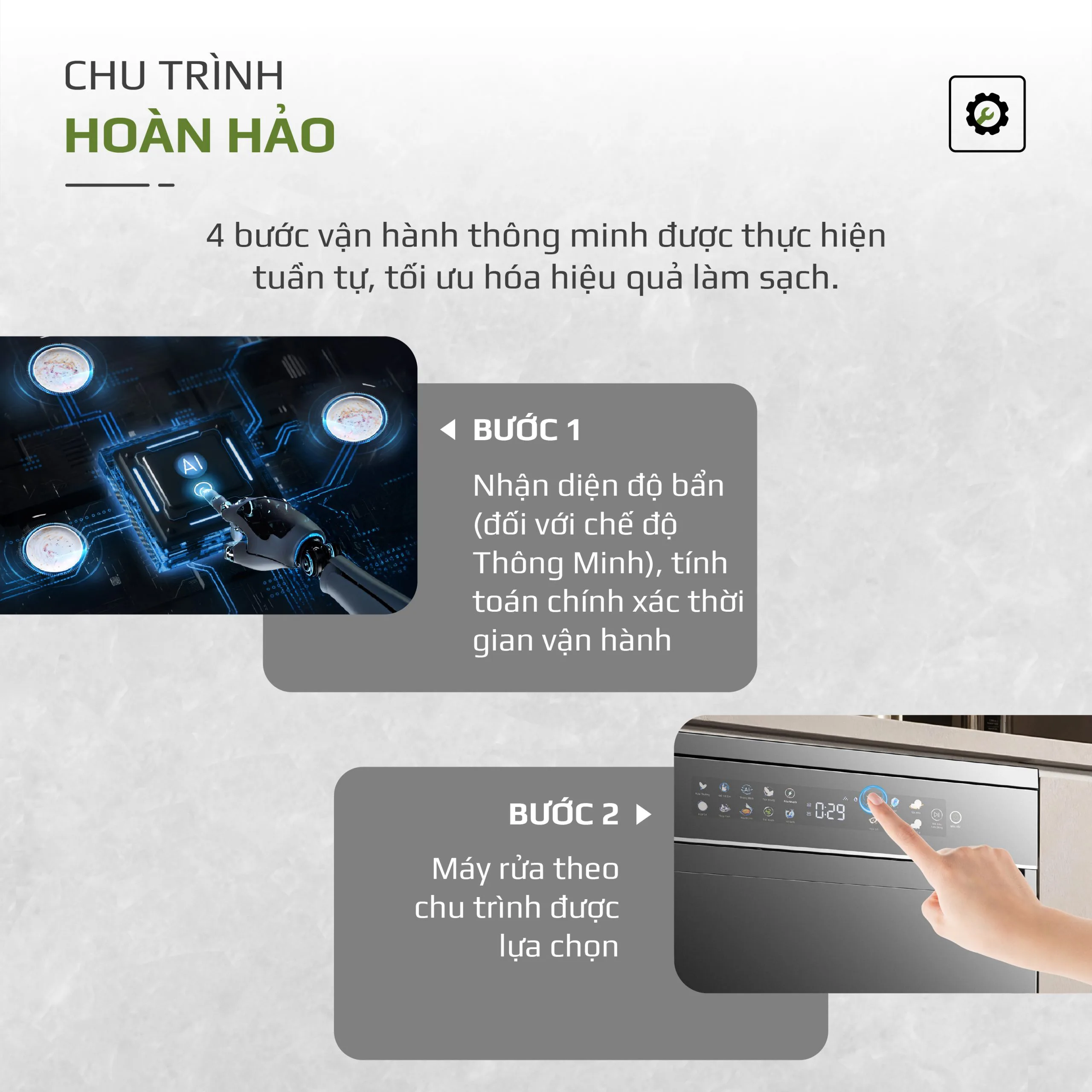 Máy Rửa Bát OLIVO DW18 – 3 Giỏ Linh Hoạt – Tải Trọng 18 Bộ Bát Đĩa – Sấy Turbo EcoDry – Rửa Hydro360 Wash -16 Chương Trình – Khử Khuẩn UV - Ảnh 25