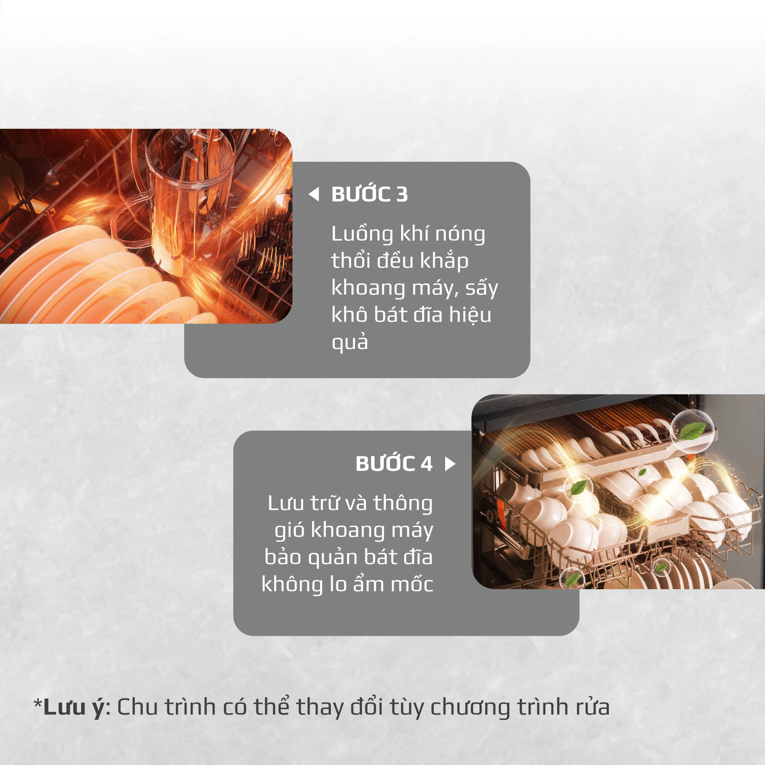 Máy Rửa Bát OLIVO DW18 – 3 Giỏ Linh Hoạt – Tải Trọng 18 Bộ Bát Đĩa – Sấy Turbo EcoDry – Rửa Hydro360 Wash -16 Chương Trình – Khử Khuẩn UV - Ảnh 26