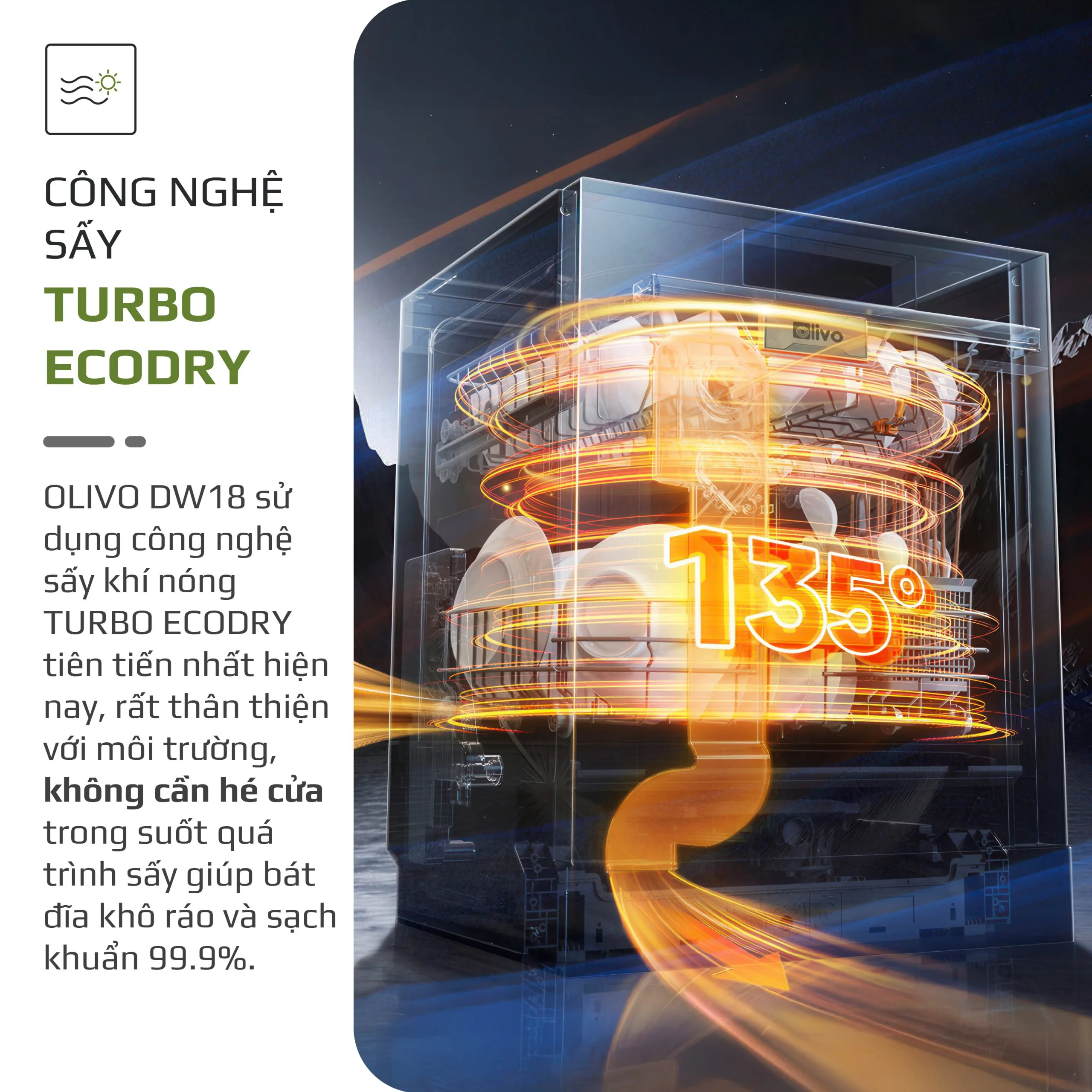 Máy Rửa Bát OLIVO DW18 – 3 Giỏ Linh Hoạt – Tải Trọng 18 Bộ Bát Đĩa – Sấy Turbo EcoDry – Rửa Hydro360 Wash -16 Chương Trình – Khử Khuẩn UV - Ảnh 6