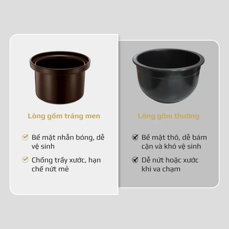 Hoàng Gia – Gia dụng thông minh