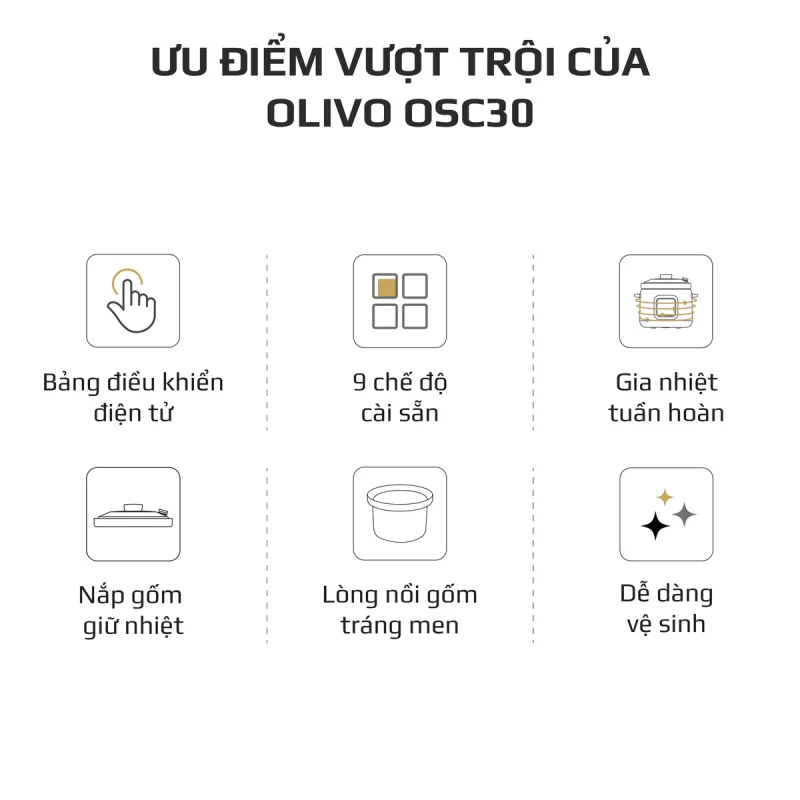 Hoàng Gia – Gia dụng thông minh