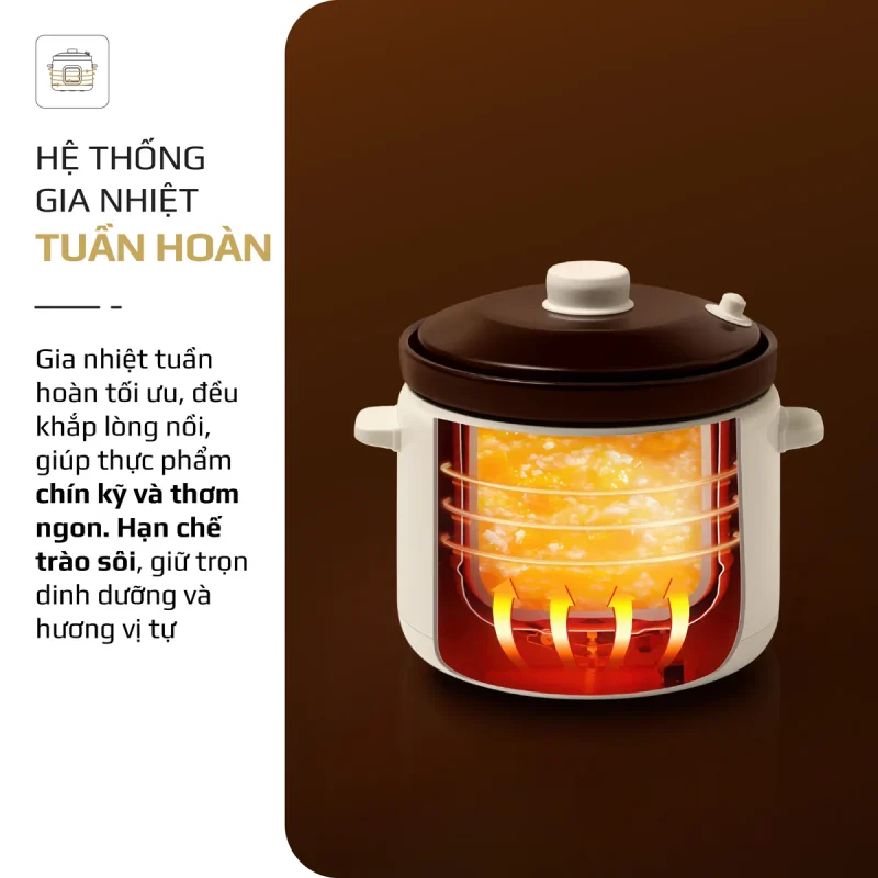 Hoàng Gia – Gia dụng thông minh