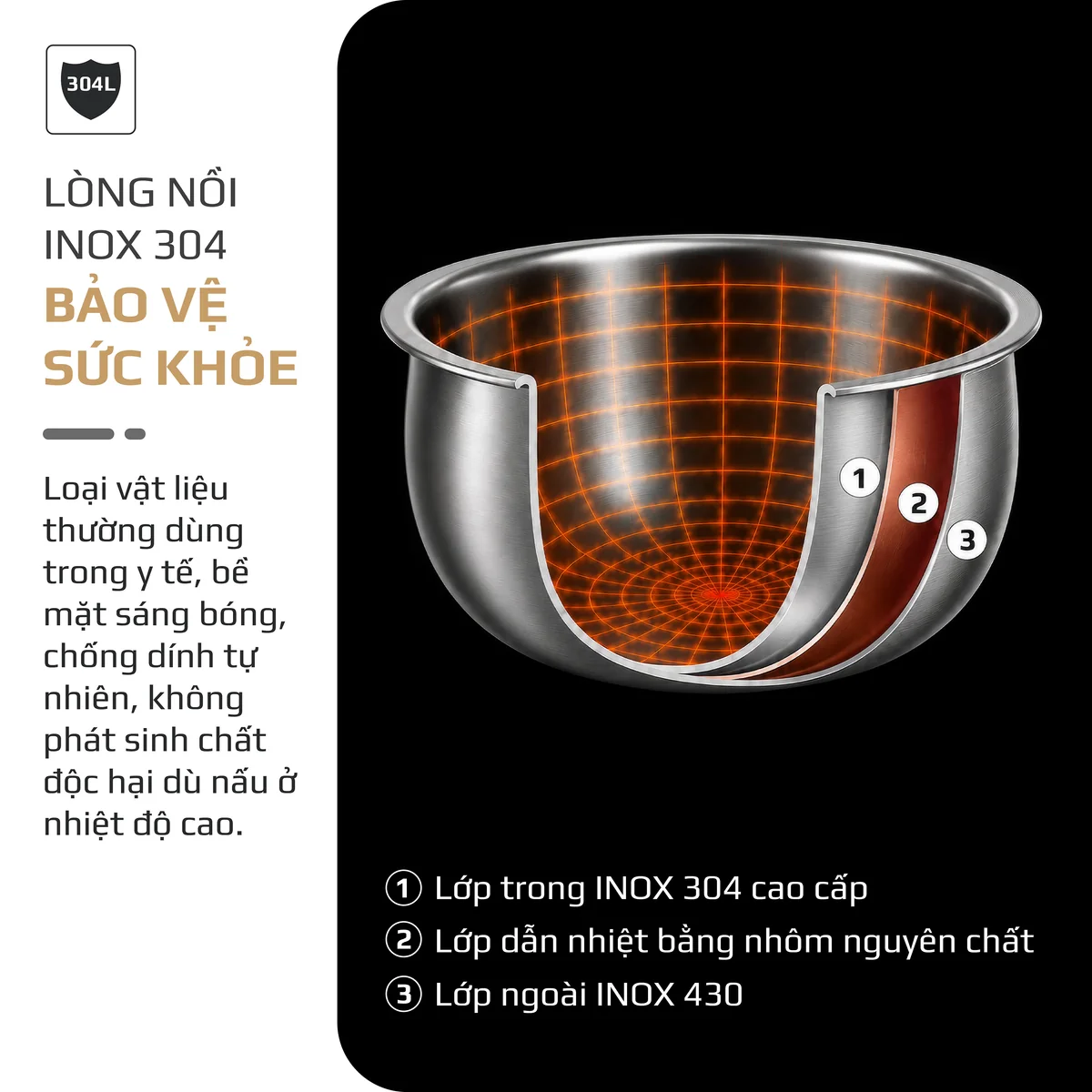 Nồi Cơm Điện Cao Tần OLIVO RC600IH - Lòng Nồi INOX 304, Dung tích 1.2L, Nhỏ Gọn Đa Năng, Công Nghệ Gia Nhiệt Nắp và Nấu Cao Tần Hiện Đại, Sử Dụng Dễ Dàng - Ảnh 4