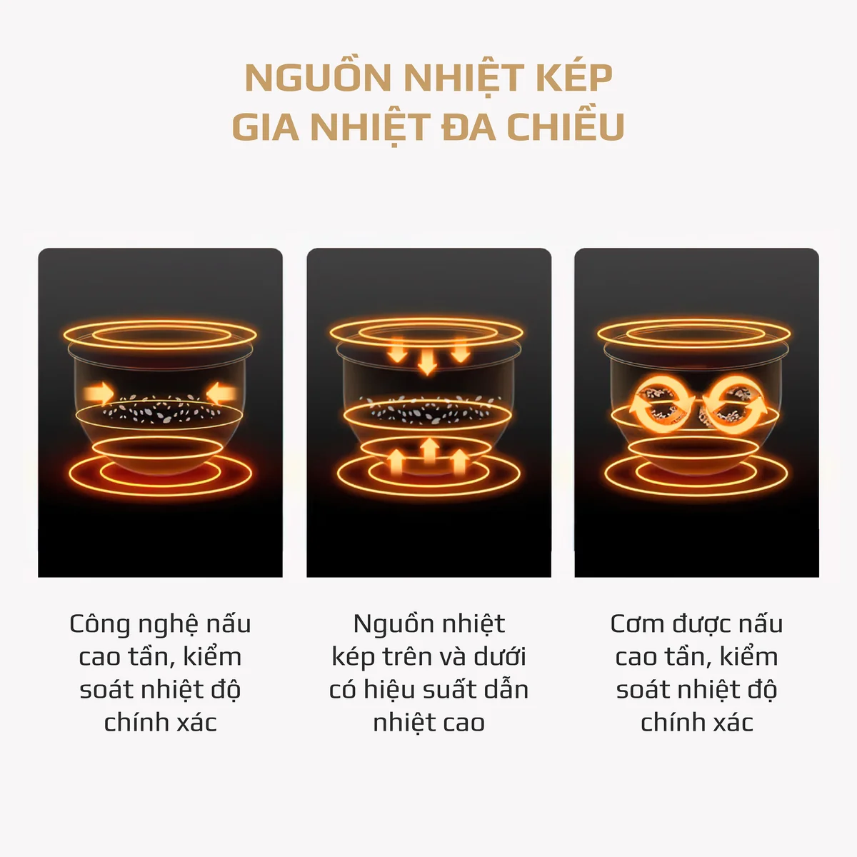 Nồi Cơm Điện Cao Tần OLIVO RC600IH - Lòng Nồi INOX 304, Dung tích 1.2L, Nhỏ Gọn Đa Năng, Công Nghệ Gia Nhiệt Nắp và Nấu Cao Tần Hiện Đại, Sử Dụng Dễ Dàng - Ảnh 8