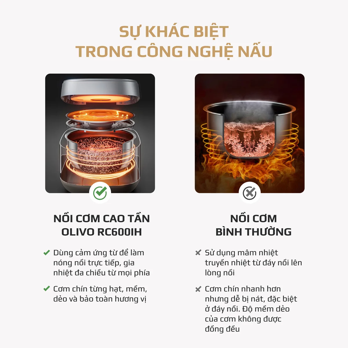 Nồi Cơm Điện Cao Tần OLIVO RC600IH - Lòng Nồi INOX 304, Dung tích 1.2L, Nhỏ Gọn Đa Năng, Công Nghệ Gia Nhiệt Nắp và Nấu Cao Tần Hiện Đại, Sử Dụng Dễ Dàng - Ảnh 9